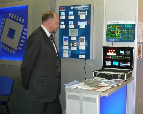 Индикаторы серии WO 