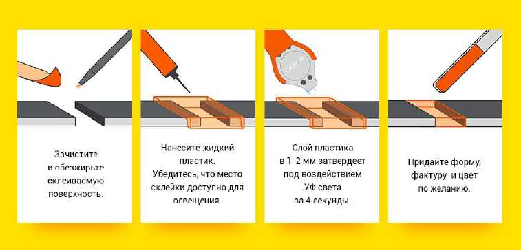 склеенная поверхность из дерева. как готовят поверхности к склеиванию. подготовка поверхности перед склеиванием. шлифование деревянных поверхностей. соединение деталей из дерева.