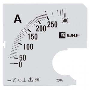 Шкала сменная для A961 250/5А-1,5 EKF PROxima(кр.1шт) [s-a961-250]
