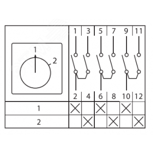 Переключатель кулачковый ПК-1-53 10А 3P 