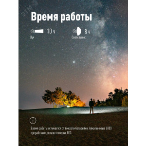 Фонарь налобный 3Вт COB LED 3 режима работы питание 3хAAA KocH103COBLED