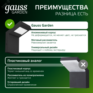 Светильник садово-парковый LED Electra, 10W, 600Lm, 4000K, 100x109x160mm, 170-240V / 50Hz, IP54,1/16 GD109