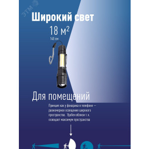 Фонарь аккумуляторный ручной LED 1Вт + COB 5Вт линза зум аккум. Li-ion 18650 1А.ч USB-шнур ABS-пластик KOS113Lit