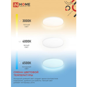 Светильник светодиодный NEO SIMPLE-125RC-WH 125Вт 3000-6500К 10000лм 230В 460х67мм с пультом ДУ бел. IN HOME 4690612060927