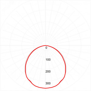 Светильник светодиодный SPO-7-72-6K-P (4) 72Вт 6500К 1200х180х19 призма Б0026957