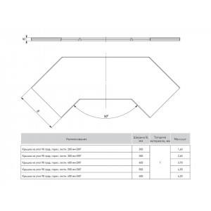 Крышка на угол 90 град. гориз. лестн. 600 мм EKF