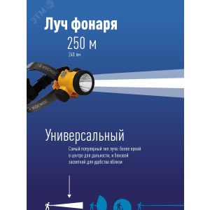 Фонарь аккумуляторный налобный H3W LED 3Вт 2 режима литиевый аккум. 1.5А.ч ЗУ USB KOCH3WLi-On