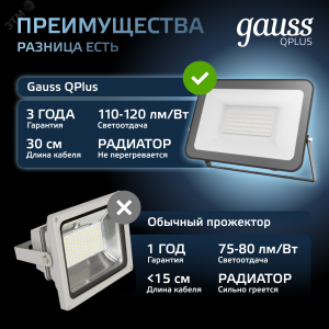 Прожектор LED Qplus 50W IP65 6500К черный 1/24 613511350
