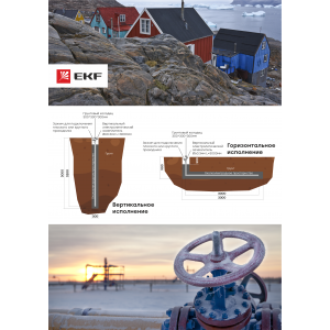 Смесь для нормализации заземления внутриэлектродная PROxima gc-mixture-1