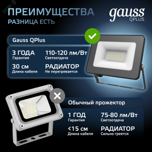 Прожектор LED Qplus 20W IP65 6500К черный 1/40 613511320