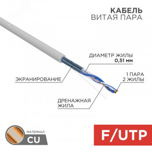 Кабель витая пара F/UTP кат.5E 1х2х24AWG solid CU PVC сер. (м) 01-0120