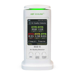 ECO-5 серия ECOLINE, Анализатор воздуха для определения содержания мелкодисперсной пыли, формальдегидов, летучих органических веществ и бензола в воздухе