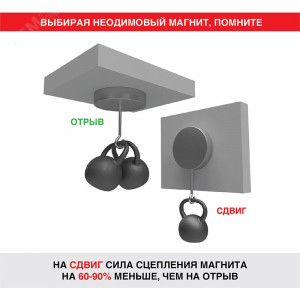 Магнит неодимовый диск 20х10мм, сцепление 11,2кг (1 шт/уп), сцепление 11,2 кг (в упаковке 1 шт)