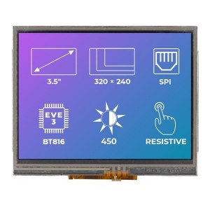 RVT35AHBNWR00, Тонкопленочные дисплеи и принадлежности