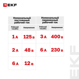 Контакт сигнальный AV-SD AVERES av-sd-averes