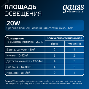Светильник светодиодный ДВО 18 Вт 4000К 1600 лм 170-260В IP20 170х170х26мм монт разм 140х140мм Пластик Elementary Gauss 998420218