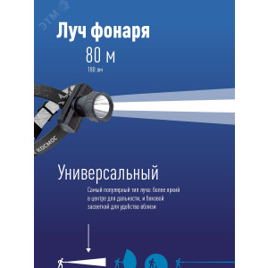 Фонарь аккумуляторный налобный XPE 3Вт литиевый аккум. 0.8А.ч ЗУ Micro USB шнур (в компл.) KocAcHead3W