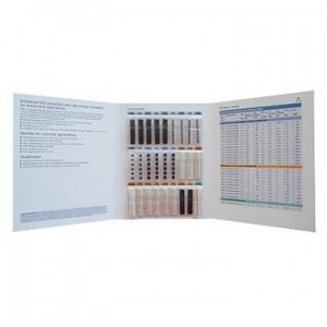 B72499I9999K199, Комплекты для защиты цепей Ceradiode Kit