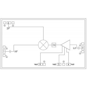 HMC1093-SX, РЧ-микшер DB mix with integrated x4 LO mult