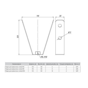 Подвес для профнастила с гайкой М8 (2 мм) EKF