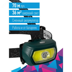 Фонарь аккумуляторный налобный 3Вт XPE LED+5Вт COB LED с коллиматорной линзой съемный Li-ion 18650 1200мА.ч корпус ABS-пластик USB-шнур type C доп. держатель для батареек 3xААА регулируемый эласт. ремешок KOC509Lit