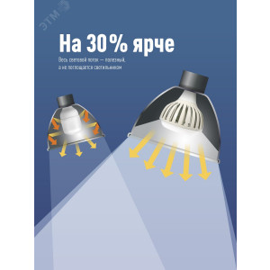 Лампа светодиодная KOSMOS premium HWLED 200Вт 175-265В E40 4500К КОСМОС KHWLED200WE4045