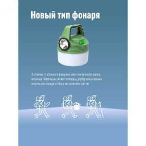 Фонарь аккумуляторный кемпинговый походный 16Вт SMD LED+3Вт LED Li-ion 18650 2400мА.ч Power-bank корпус ABS-пластик индикатор уровня заряда USB-шнур складной крючок для подвешивания матов. рассеив. KOC616Lit