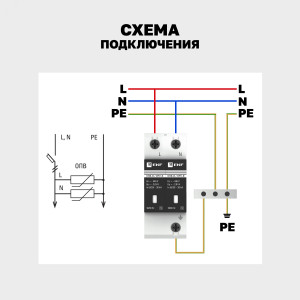Ограничитель импульсных напряжений ОПВ-C/2P In 20кА 385В с сигн. PROxima opv-c2