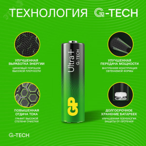 Батарейка алкалиновая c технологией G-tech GP Ultra Plus Alkaline 15А AА - 2 шт. на блистере 1198