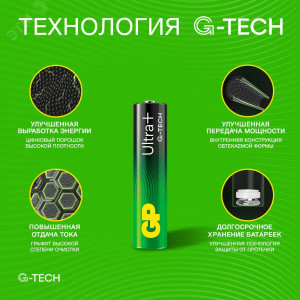 Батарейка алкалиновая c технологией G-tech GP Ultra Plus Alkaline 24А AАA - 4 шт. на блистере 1195