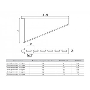 Кронштейн замковый основание 150 мм (2 мм) EKF