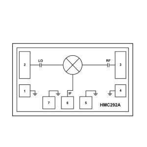HMC292A, РЧ-микшер Mixers