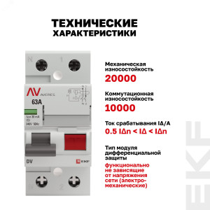 Выключатель дифференциального тока (УЗО) 2п 63А 30мА тип AC DV AVERES rccb-2-63-30-ac-av