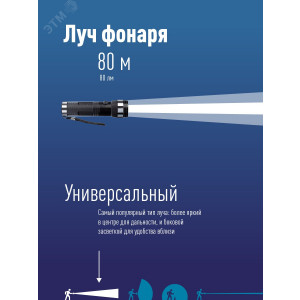Фонарь ручной 1ВтLED 3xAAА корпус алюминий ремешок ручной KOS108B