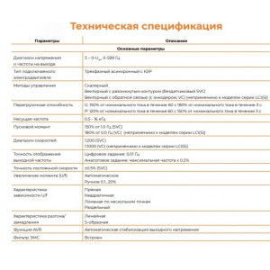 Преобразователь частоты 22 кВт/30 кВт, 46А/58А, трехфазный, 380В-15%, 50Гц/60Гц, IP20, с панелью управления 00091400