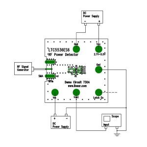 DC730A, Радиочастотные средства разработки LTC5536ES6 - RF Power Detector With Outp