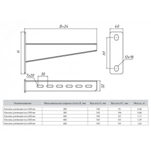 Консоль усиленная основание 200 мм HDZ (2,5 мм) ky200 EKF