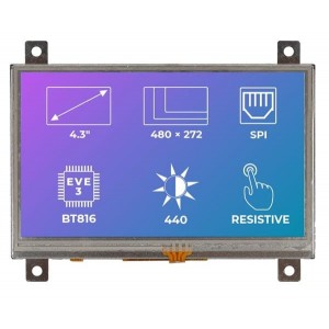 RVT43ALBFWR00, Тонкопленочные дисплеи и принадлежности