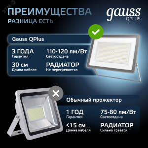Прожектор светодиодный Qplus 150 W 18000 lm IP65 6500K графитовый серый 1/4 690511150