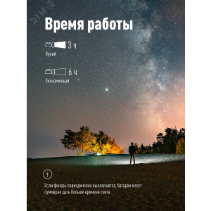 Фонарь аккумуляторный BASIC 1LED 5Вт зарядка 220В KOCAc9105WLED