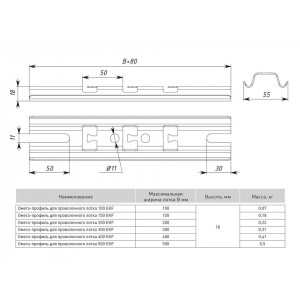Омега-профиль для проволочного лотка 100 (1,5 мм) EKF