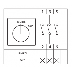 Переключатель кулачковый ПК-2-13 3П 100А 