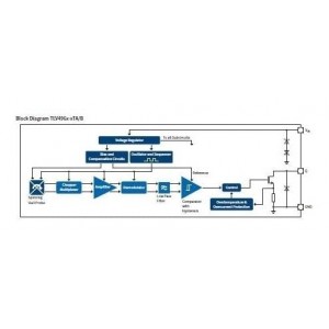 TLV49644TBXALA1, Датчики Холла / магнитные датчики для монтажа на плате POSITION&CURRENT SENSORS