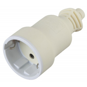 R4(W) Розетка кабельная c/з 16A прямой ввод белая (10/200/4000) Б0019190