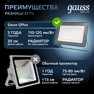 Прожектор LED Qplus 100W IP65 6500К черный 1/12 613511100