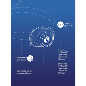 Фонарь налобный 3Вт COB LED 3 режима работы питание 3хAAA KocH103COBLED