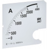 Шкала смен. для амперметра Э47 2000/5А-1,5 96х96мм IPA20D-SC-2000