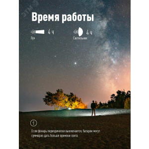 Фонарь аккумуляторный налобный XPE 3Вт COB 3Вт с зумом литиевый аккум. 1.2А.ч KocH103WLith
