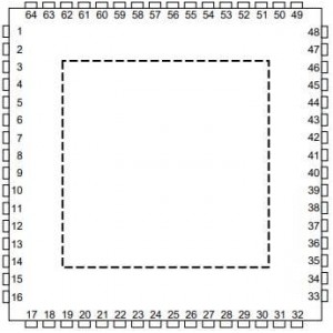 8V49NS1412NLGI, Тактовые генераторы и продукция для поддержки