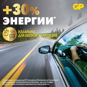 Батарейка дисковая литиевая GP Lithium CR2032 - 2 шт. в блистере 17041